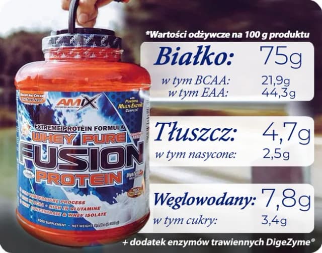 Ile kalorii ma shake proteinowy? Zaskakujące różnice w kaloryczności Ile kalorii ma shake proteinowy? Zaskakujące różnice w kaloryczności