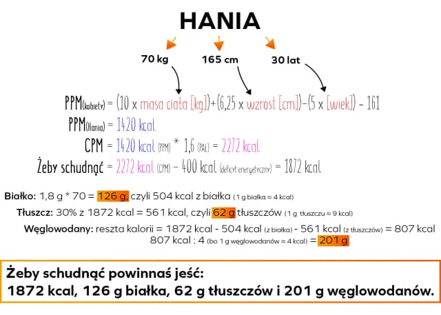 Ile kalorii powinien jeść mężczyzna żeby schudnąć i uniknąć błędów Ile kalorii powinien jeść mężczyzna żeby schudnąć i uniknąć błędów