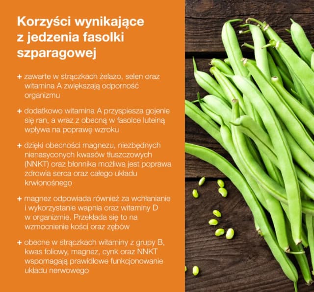 Czy fasolka szparagowa jest dietetyczna? Odkryj jej zdrowotne korzyści Czy fasolka szparagowa jest dietetyczna? Odkryj jej zdrowotne korzyści