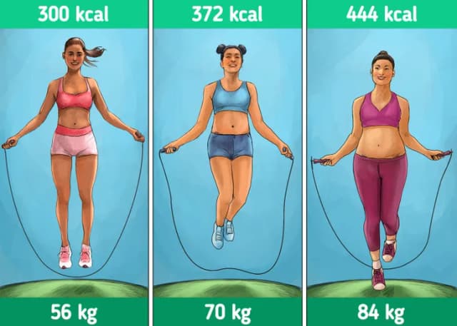 Ile kcal spala 100 pajacyków? Zaskakujące wyniki dla każdego! Ile kcal spala 100 pajacyków? Zaskakujące wyniki dla każdego!